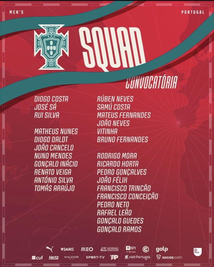 Cristiano Ronaldo Left Out of Squad Ahead of World Cup Preparations Cristiano Ronaldo Left Out of Squad Ahead of World Cup Preparations | Swahili Today
