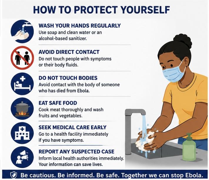 What Is Ebola and How Does It Spread? What Is Ebola and How Does It Spread? | Swahili Today