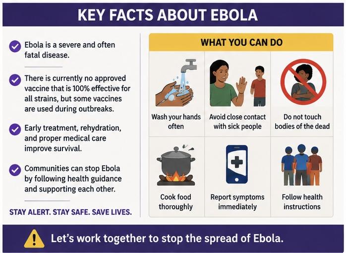 What Is Ebola and How Does It Spread? What Is Ebola and How Does It Spread? | Swahili Today