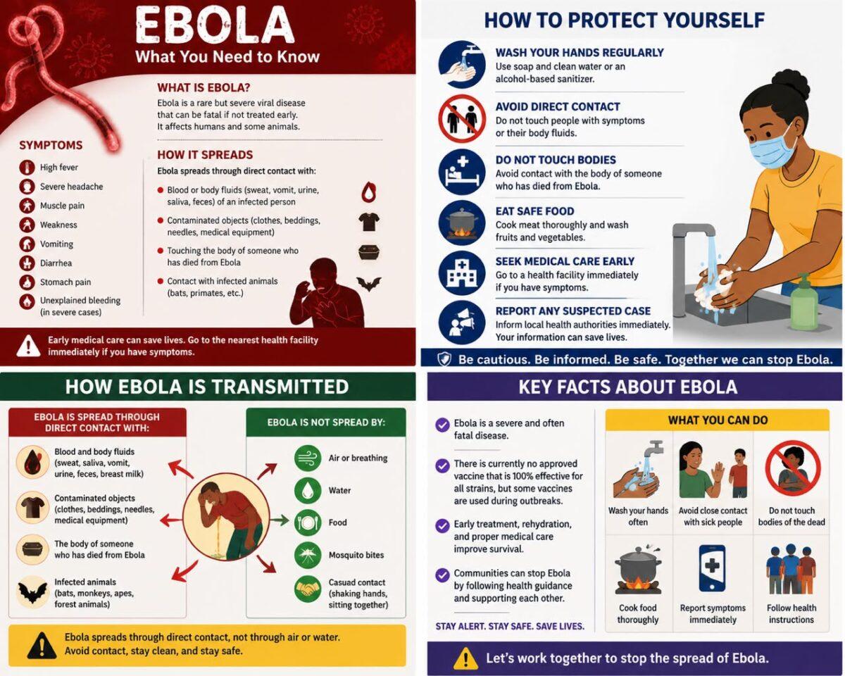 What Is Ebola and How Does It Spread? What Is Ebola and How Does It Spread? | Swahili Today
